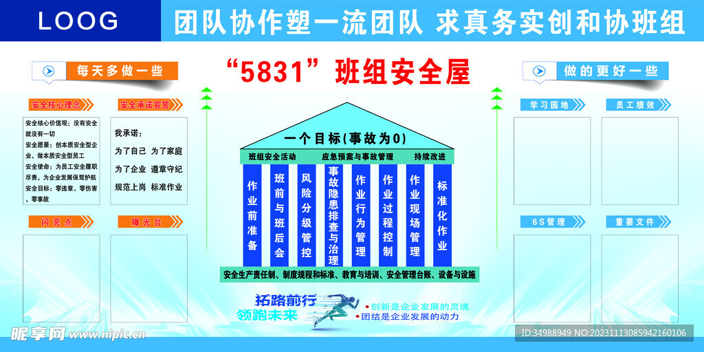 5831班组安全屋