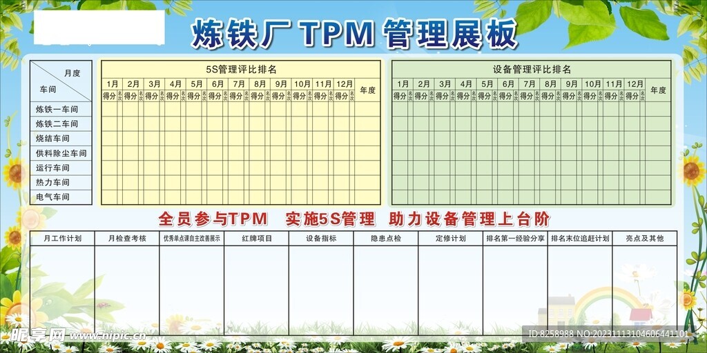 TPM管理展板 