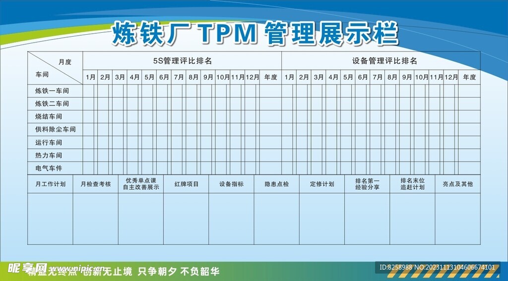 TPM管理展示栏