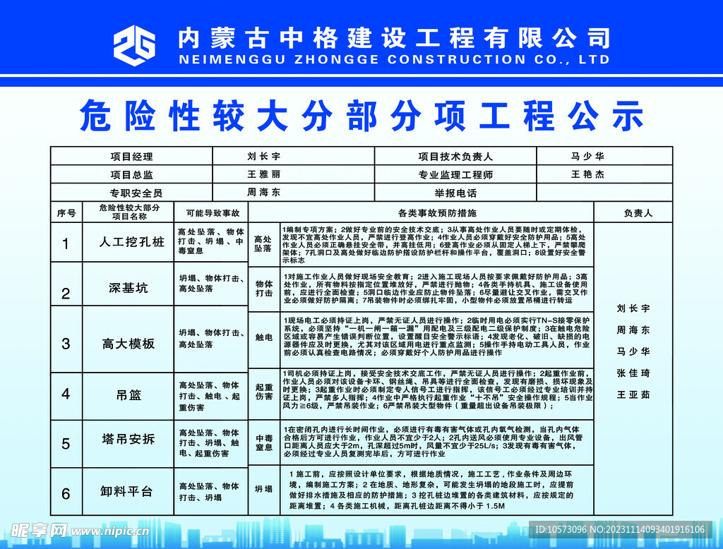 危险性较大分部分项工程公示