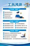 工伤预防海报