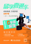 留学培训海报
