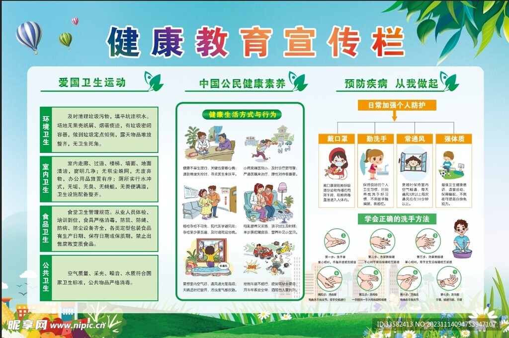 健康教育宣传栏