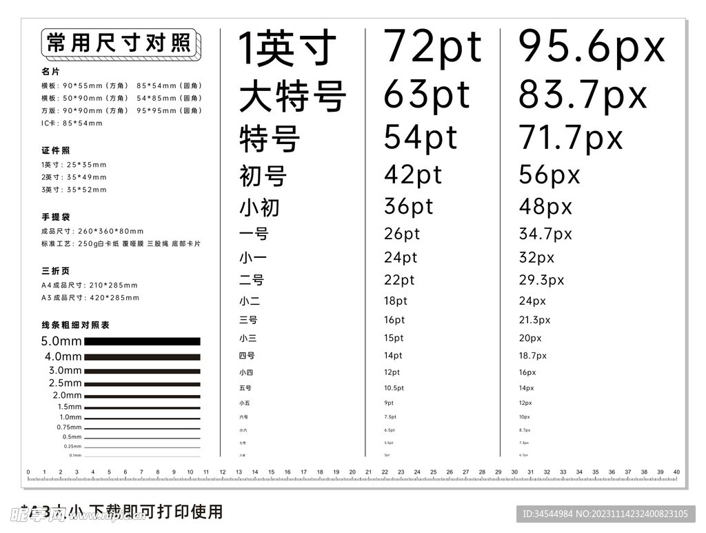 设计辅助 字体字号对照表