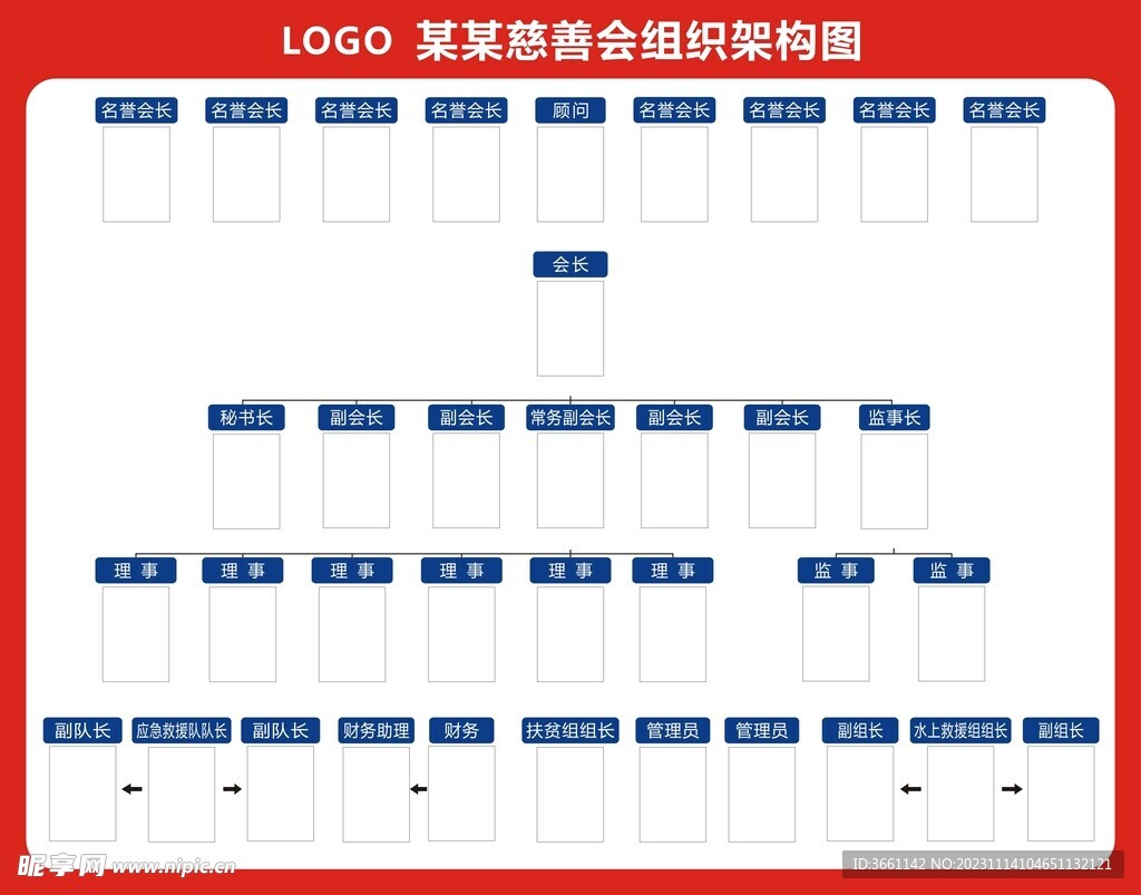 组织架构图