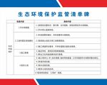 生态环境保护监管清单牌