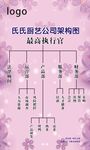 架构图  