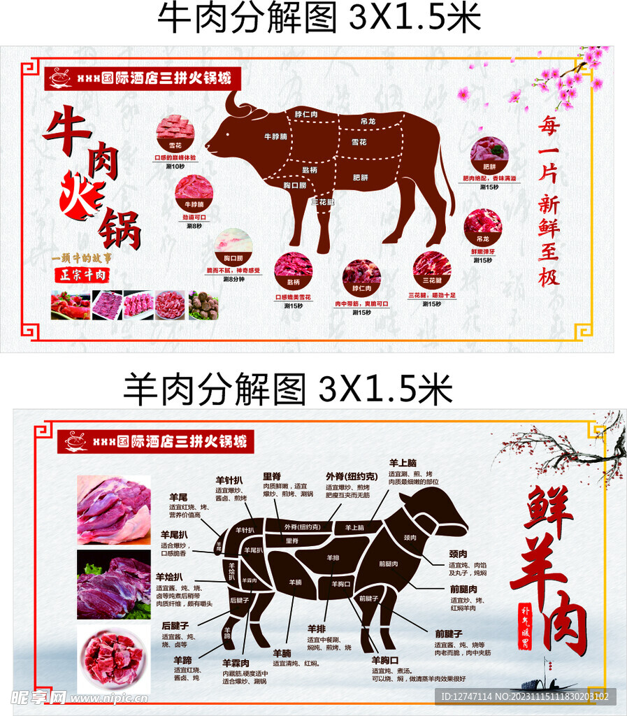 牛肉部位分解图和羊肉部位分解图