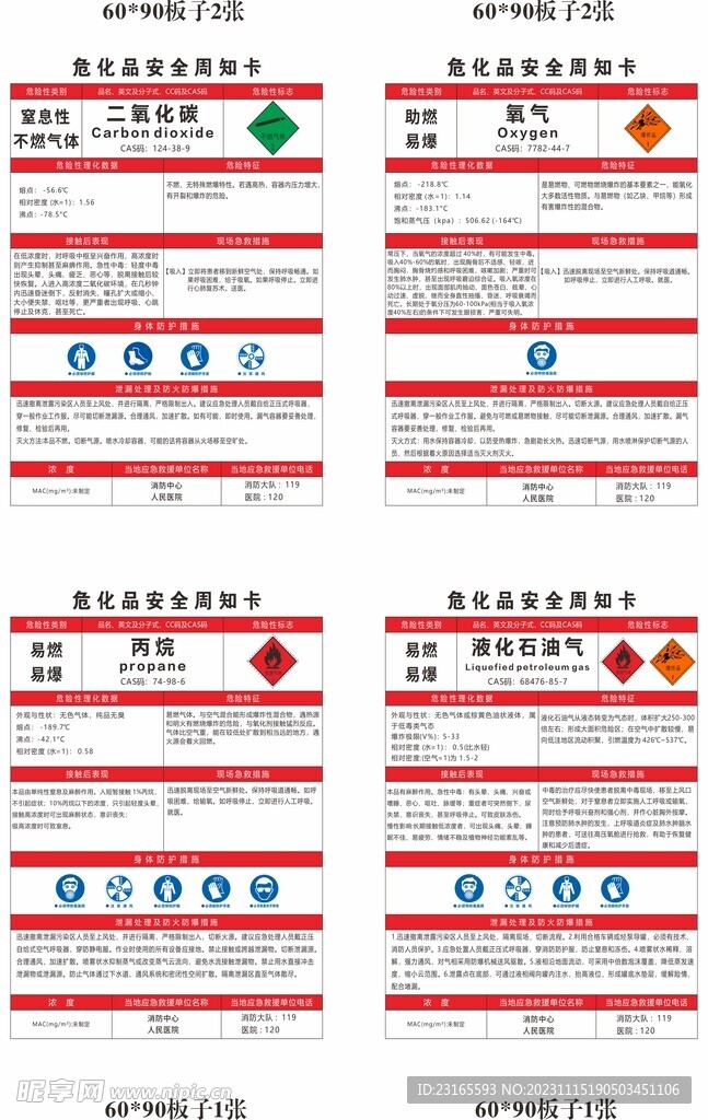 安全生产危险品周知卡