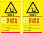 危险废物