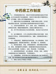 中药房工作制度