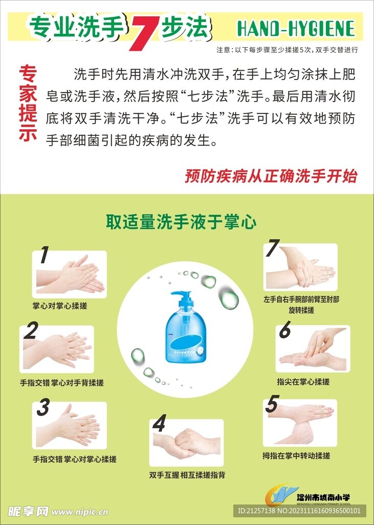 学校洗手7步法