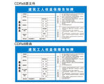 建筑工人告知牌 