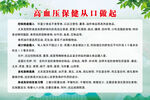 健康知识