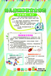 健康教育宣传栏