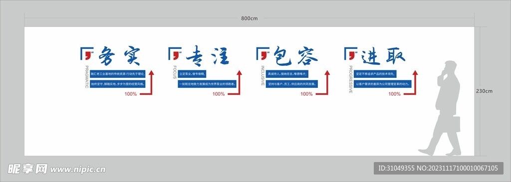 励志文化墙