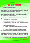 医保管理制度