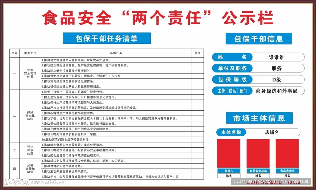 食品安全两个责任公示栏