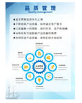质量海报设计