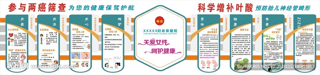 妇幼保健院形象墙