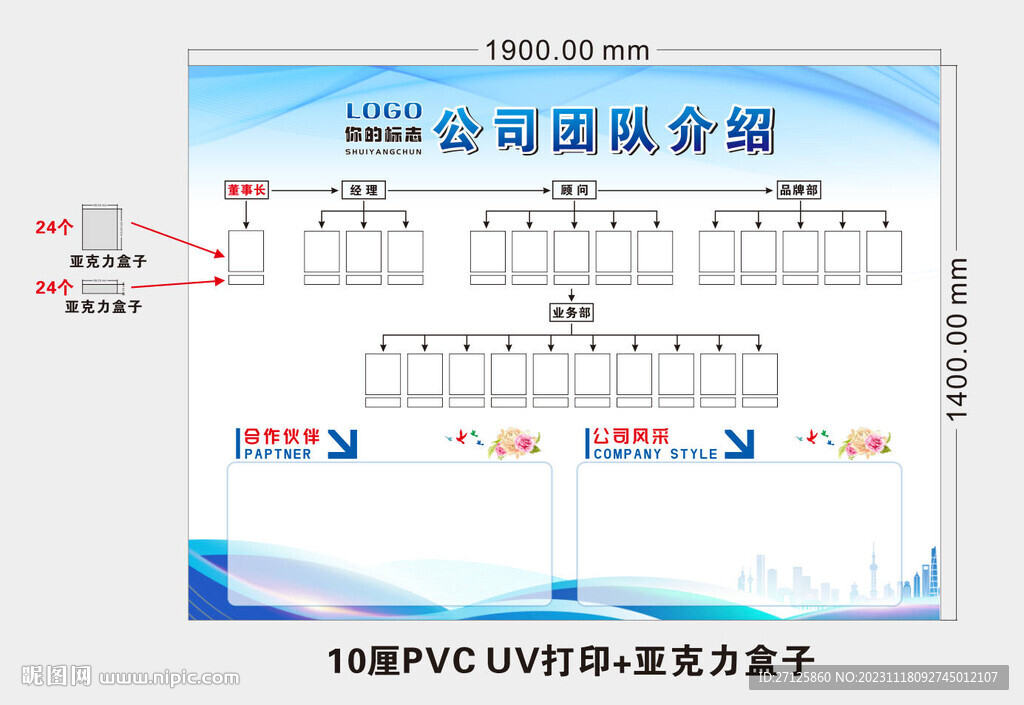 组织架构图