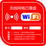 无线网络覆盖