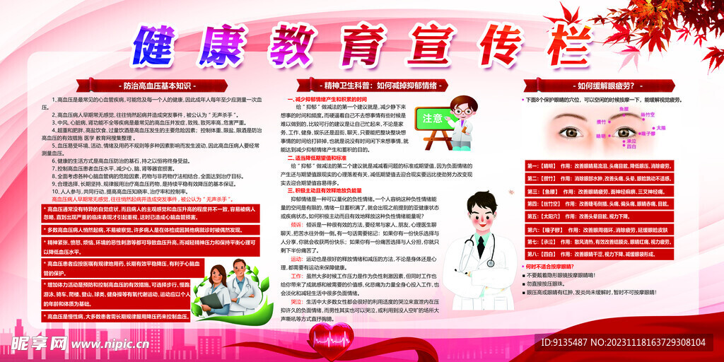 健康教育宣传栏