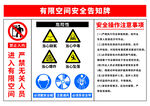 有限空间安全告知牌