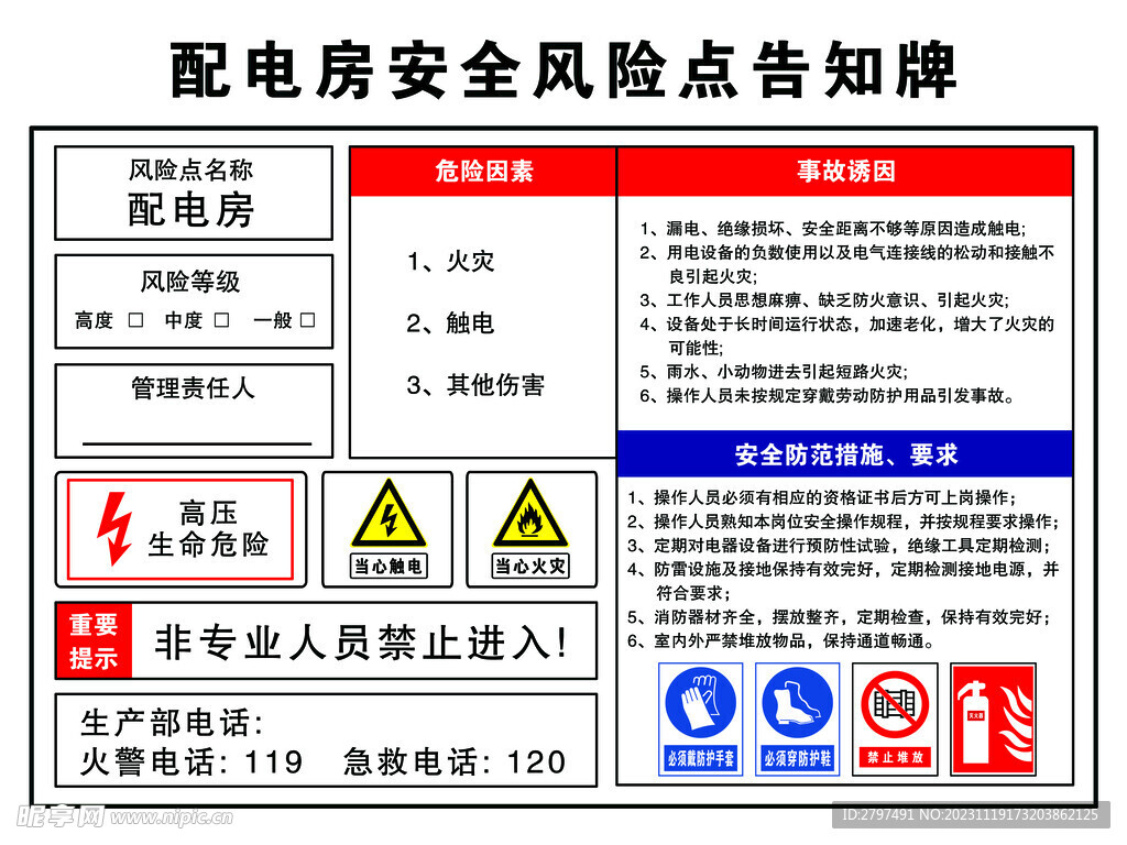 配电房安全风险告知牌