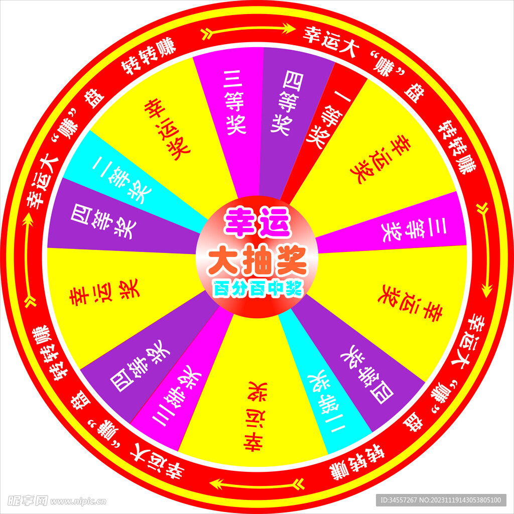 幸运大转盘