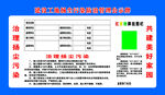 扬尘污染防治管理公示牌