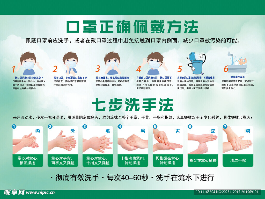 七步洗手法口罩正确戴法