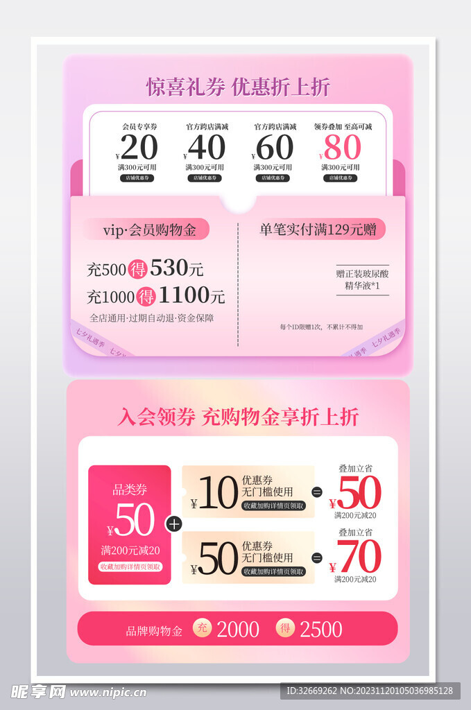 电商优惠券
