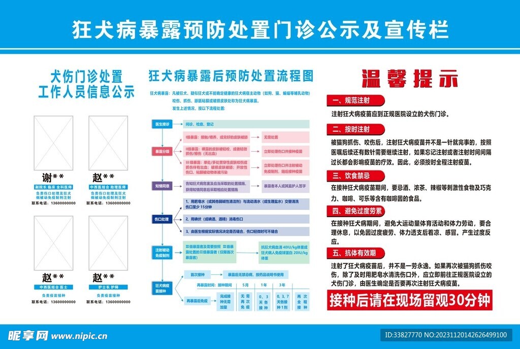 狂犬病暴露处置公示