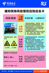 建构筑物风险管控应知应会卡