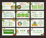 中国居民膳食指南 