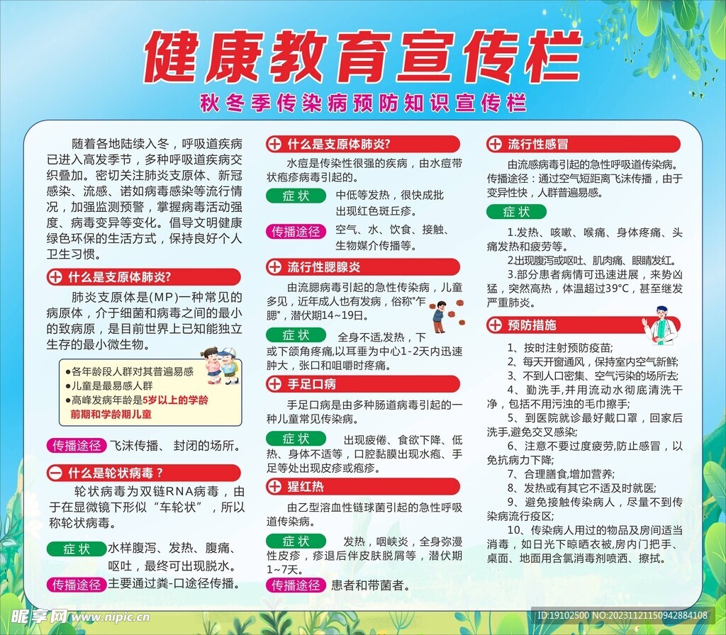 健康教育宣传栏