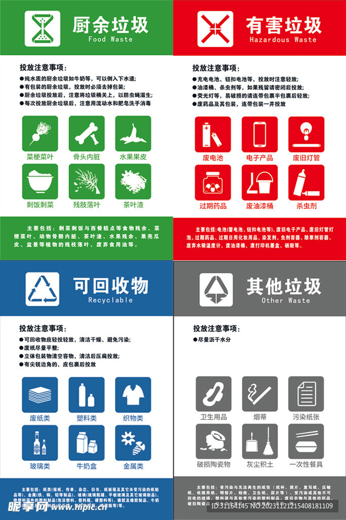 垃圾分类标识解读