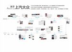 上汽大众历史文化墙