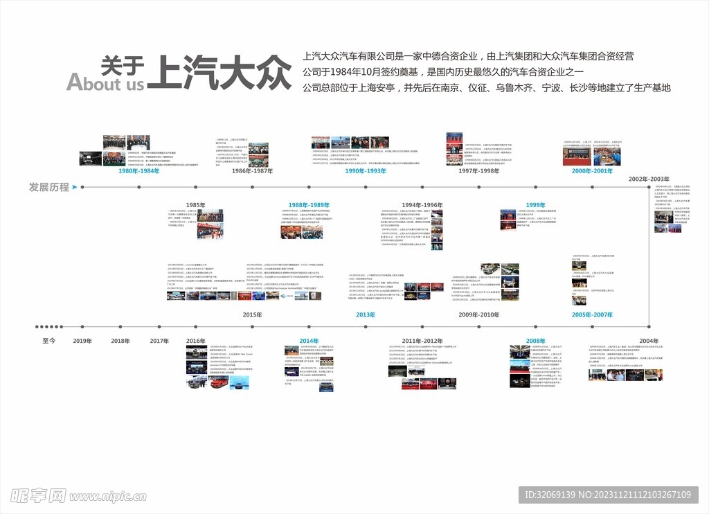 上汽大众历史文化墙