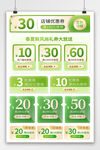 电商优惠券