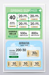 电商优惠券