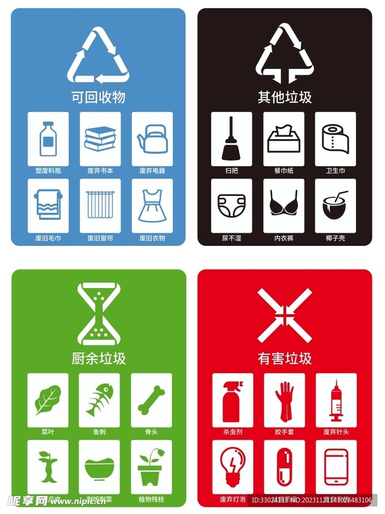 垃圾分类