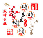 养生之道文化墙