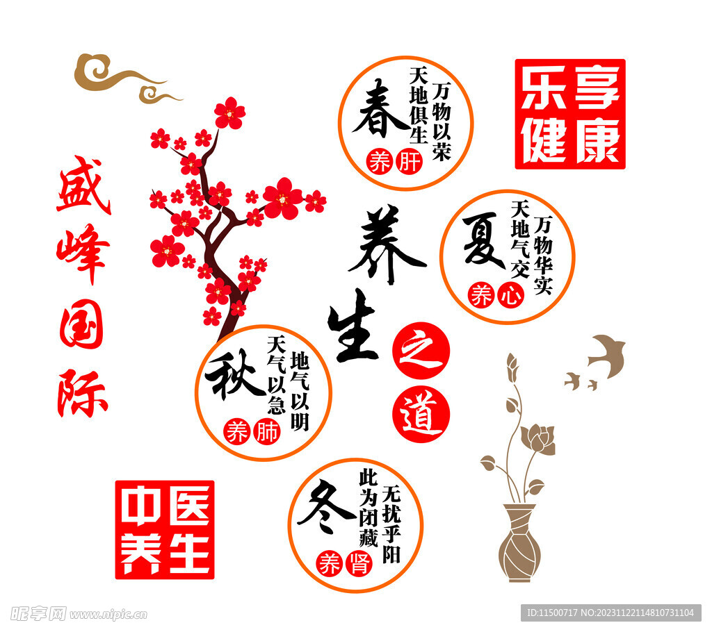 养生之道文化墙