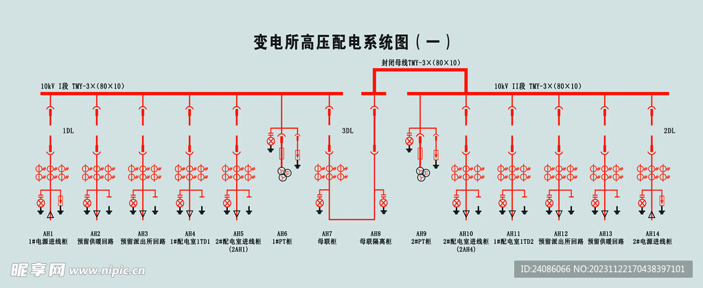 变电所配电图