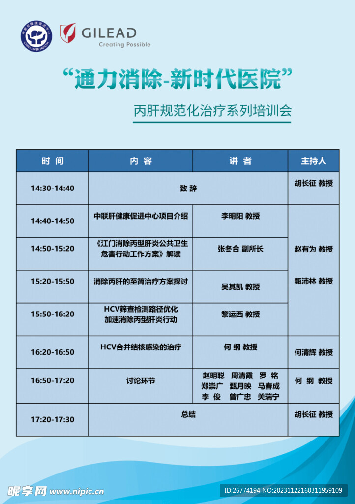 医疗会议流程海报