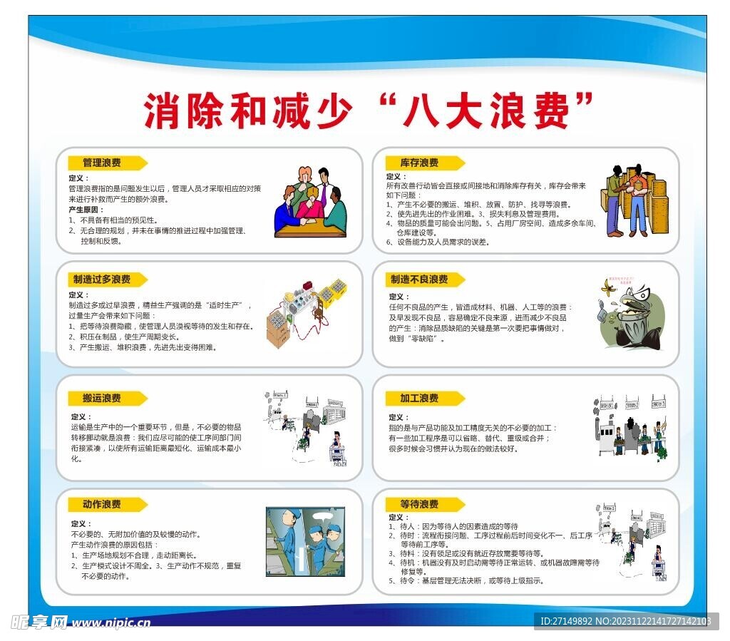 消除和减少八大浪费