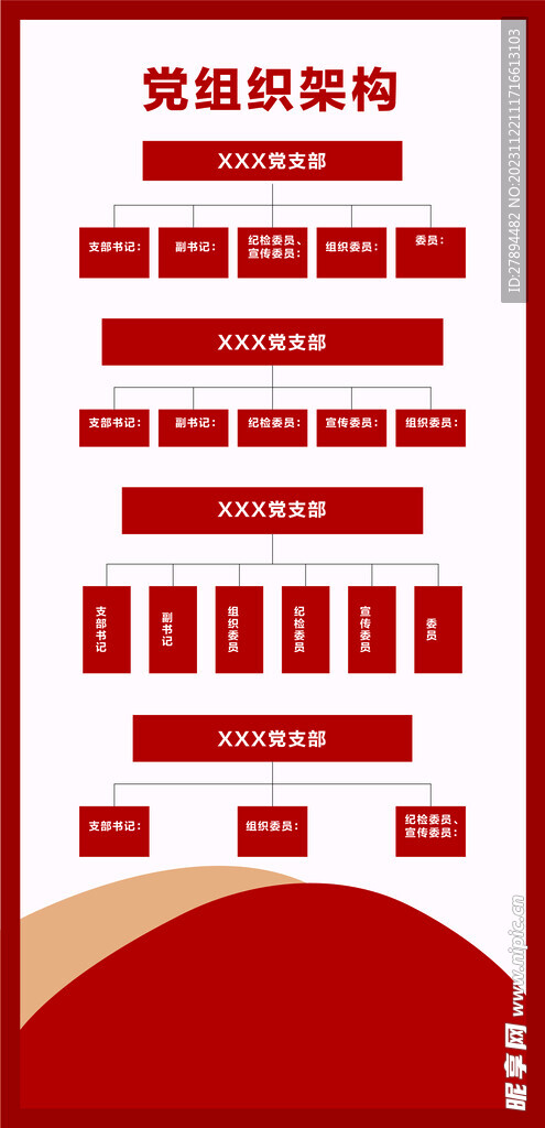 党组织架构图 结构图 关系图