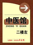 楼层导向牌海报